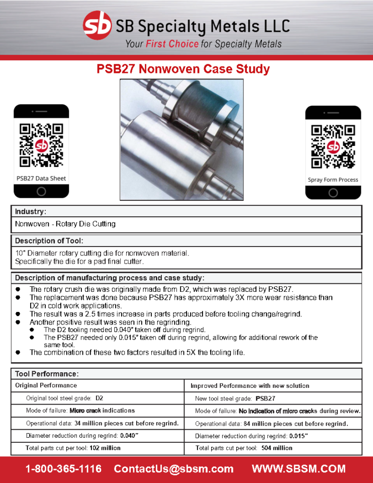 Case Study - PSB27 Nonwoven die cutting